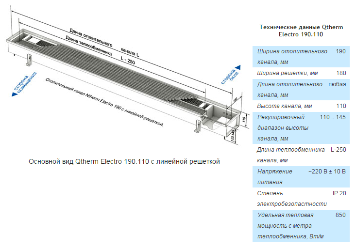 qthermelectro190