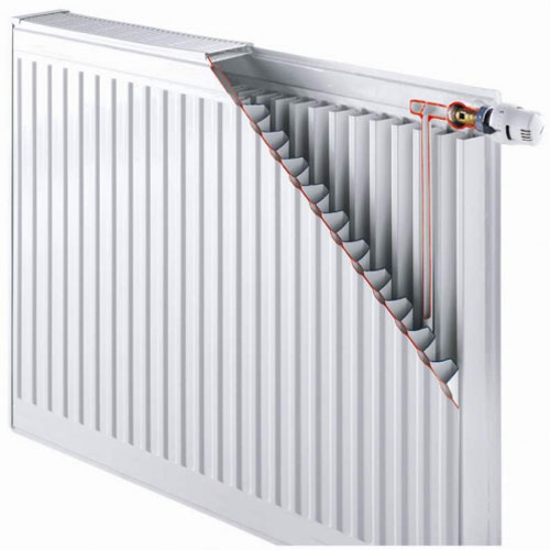 radiator kermi ftv4