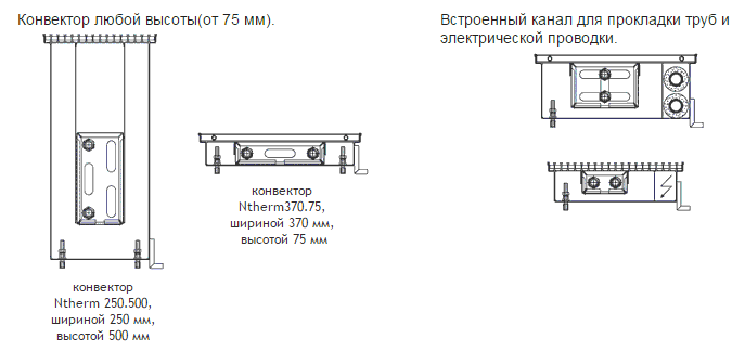 ntherm prim1
