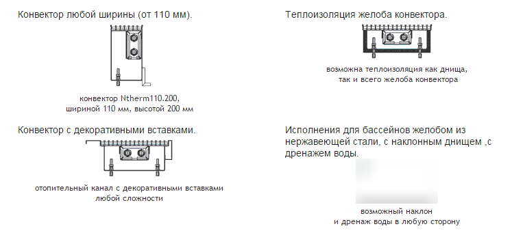 ntherm prim2