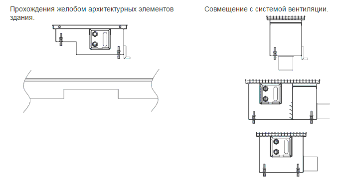 ntherm prim3