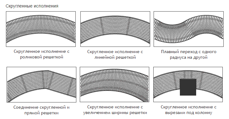 ntherm ugl2