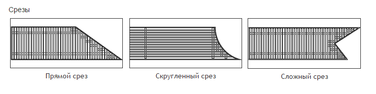 ntherm ugl4